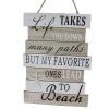 Dekoschild - Beach - Aus Holz - Ca. 29,5 X 0,5 X 40 Cm 1 Dekoschild - Beach - Aus Holz - Ca. 29,5 X 0,5 X 40 Cm -Lumo Geschaft 235385 Bild 4016096428518